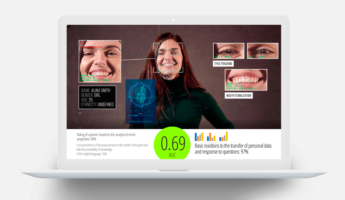 Система повышения оценки кредитоспособности на основе ИИ